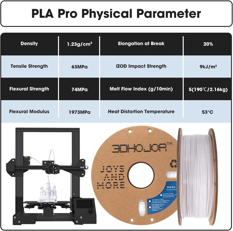 3DHoJor PLA Pro PLA+ Filament 1.75mm 3D Printer Filament Bundle 1kg*2 (4.4lbs) Dimensional Accuracy +/- 0.03 mm-2 Pack Cold White - Image 4